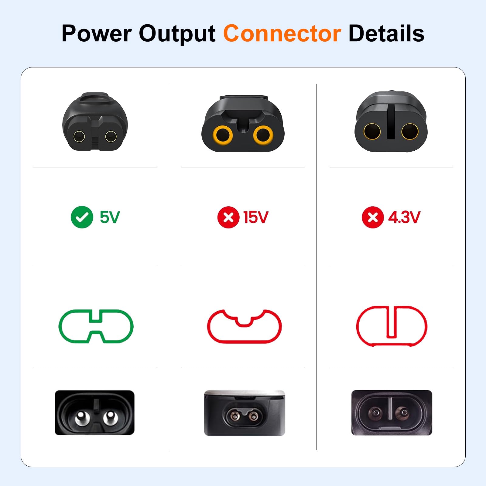 BIYTC 5V charger for Philips Norelco mg5910 provides reliable charging for daily grooming.