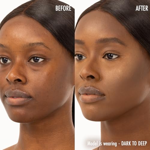 Black Radiance Contour Palette blendable powders build depth without harsh lines.