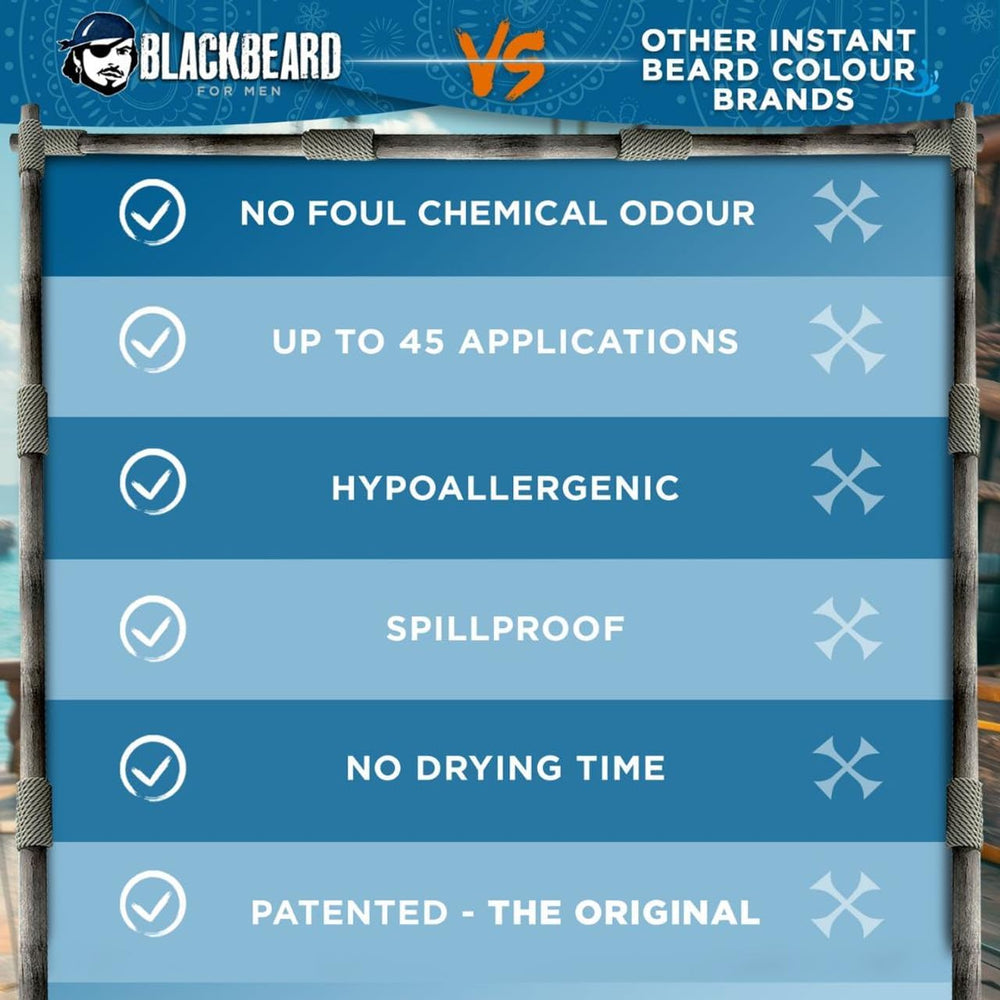 Blackbeard for Men sideburns and eyebrows tint for balanced facial hair.