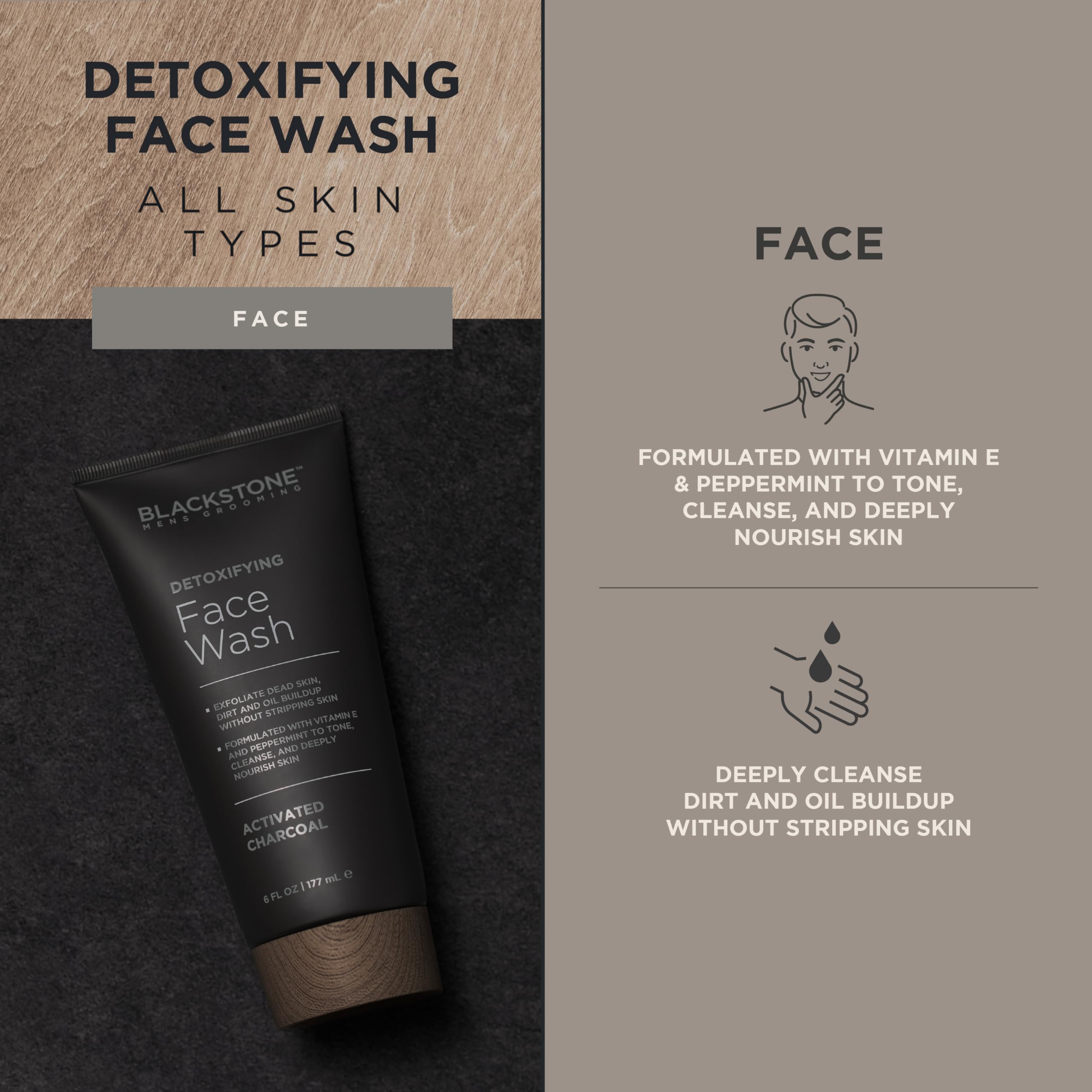 Blackstone Detoxifying Face Wash, envase mostrado, hidratación con ácido hialurónico en la fórmula.