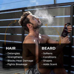 Blackwood For Men hydrator spray ingredients label highlights rice extract benefits