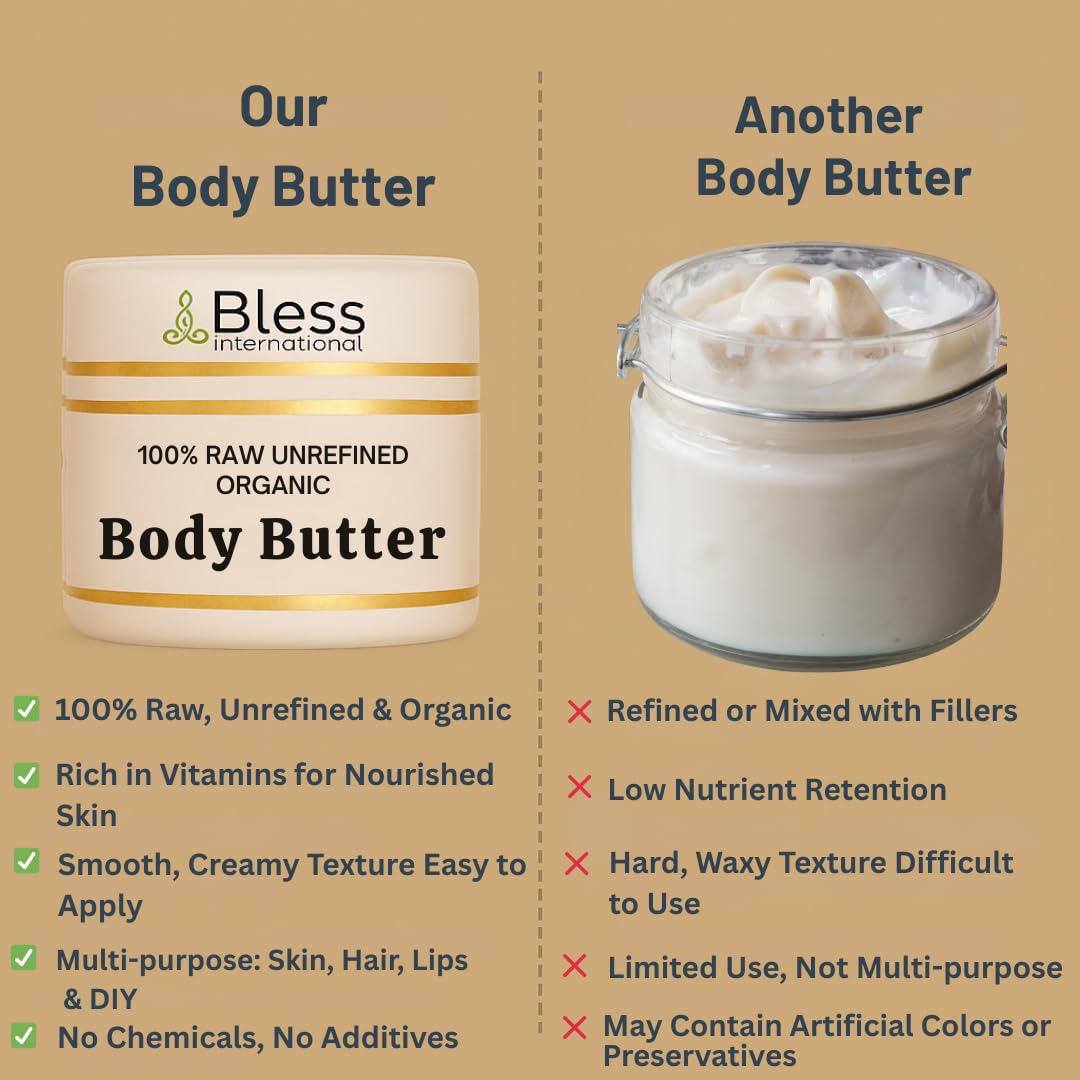 Bless International 4oz cocoa butter package open for easy scooping.