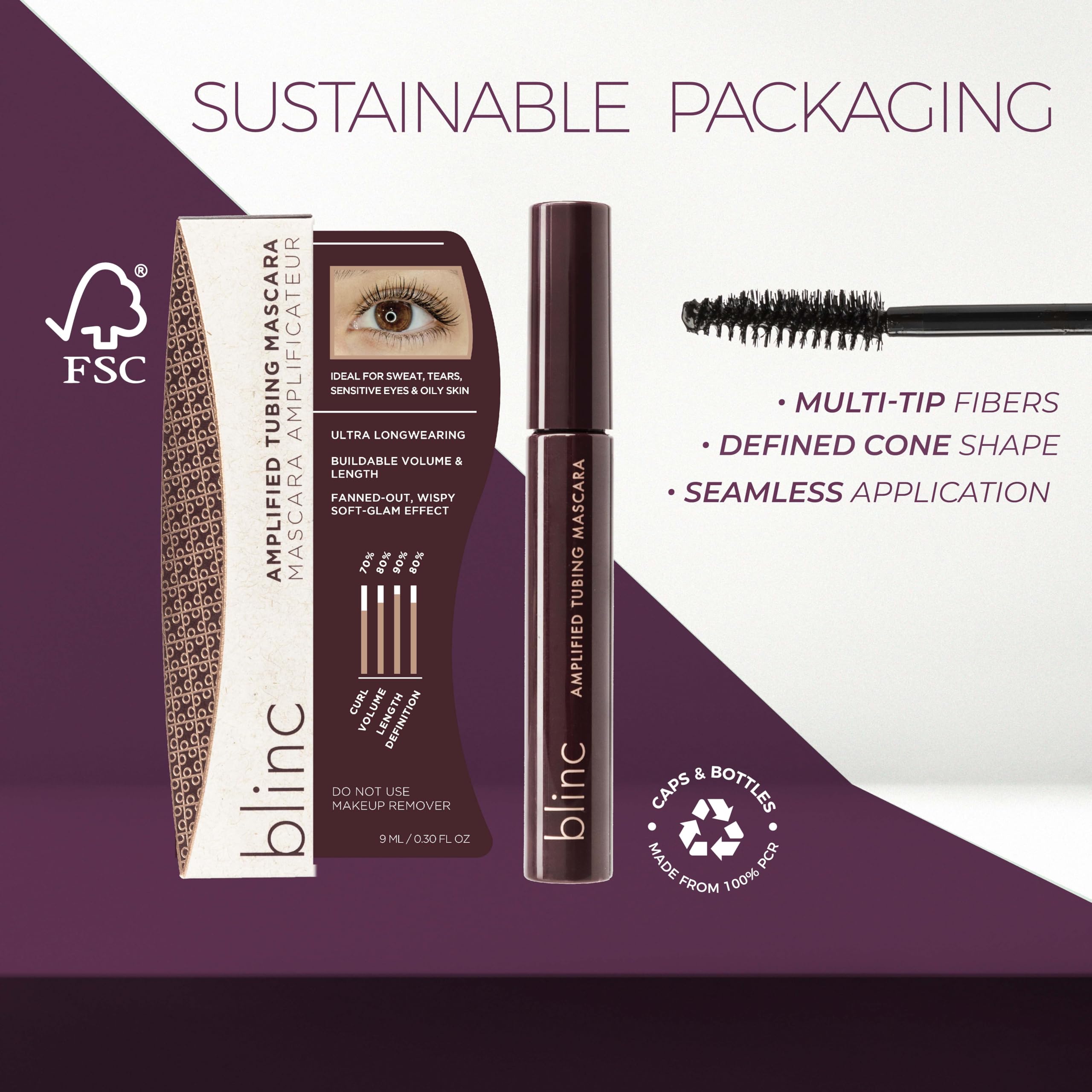 Blinc Amplified Tubing Mascara removal with warm water is gentle.