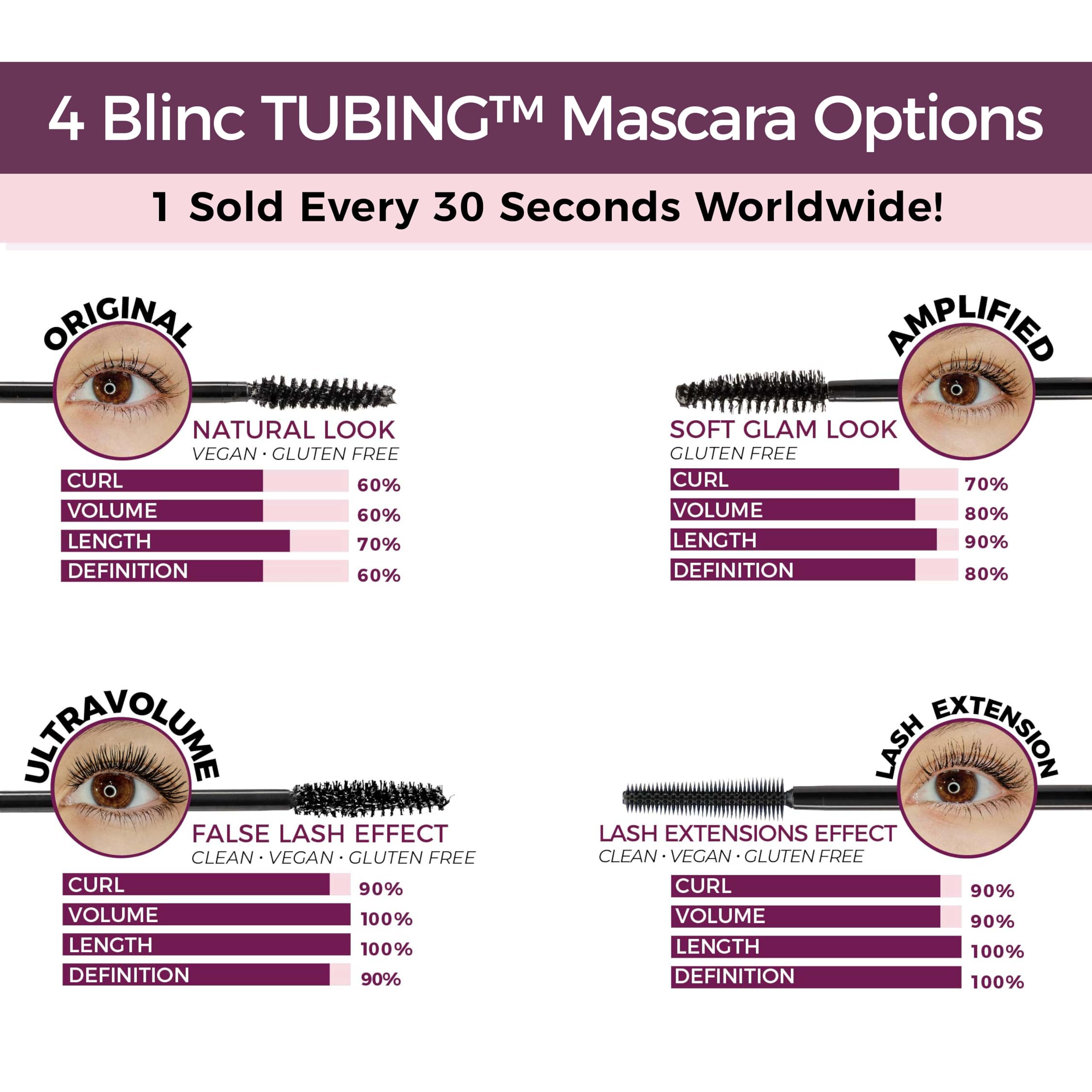blinc UltraVolume lash-tube coating visible on lashes indicating secure curl.
