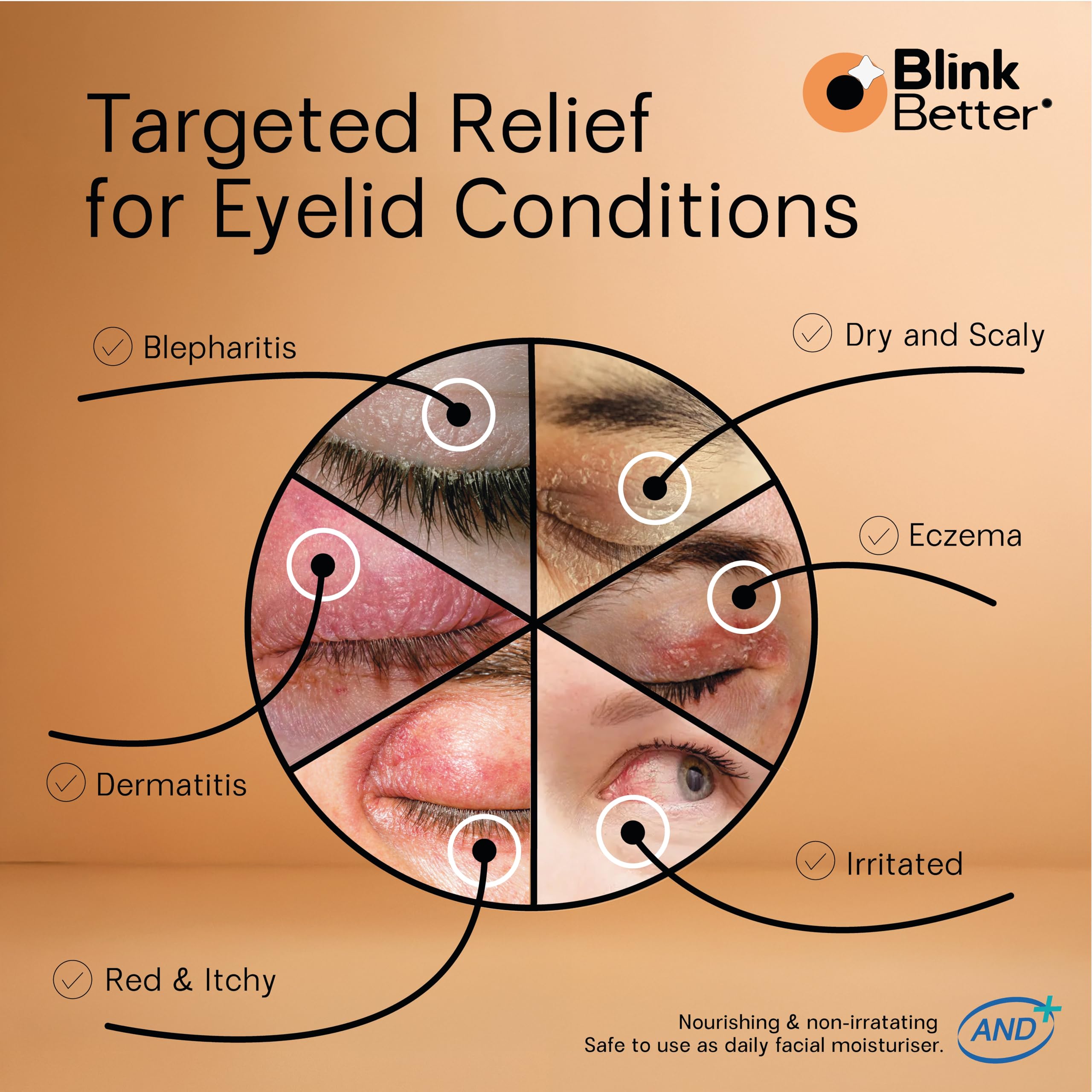 BlinkBetter BetterLids ceramidas 3-1-1 para reforzar la barrera cutanea.