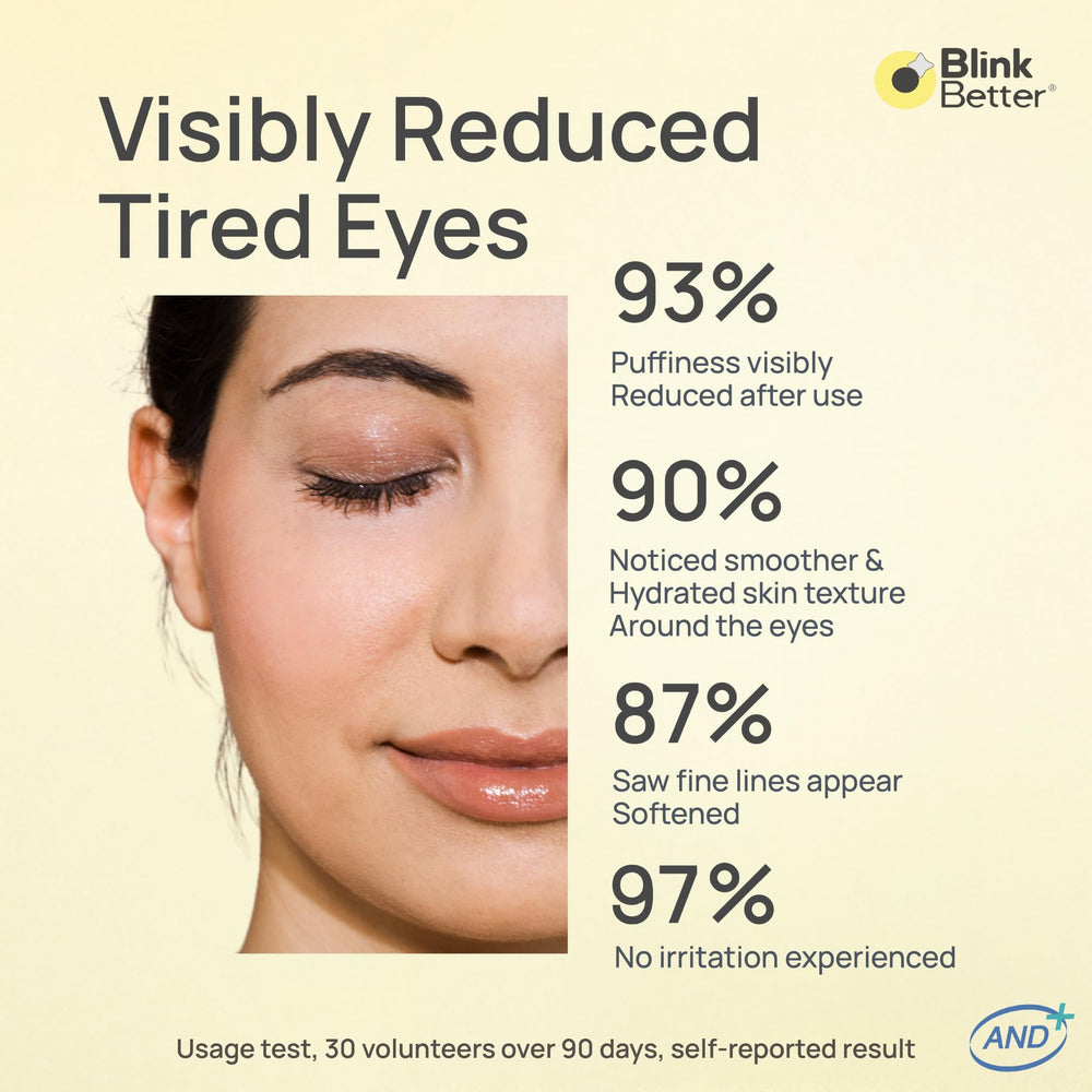 BlinkBetter CicaRoller con cica y cafeína para deshinchar ligeramente la zona.