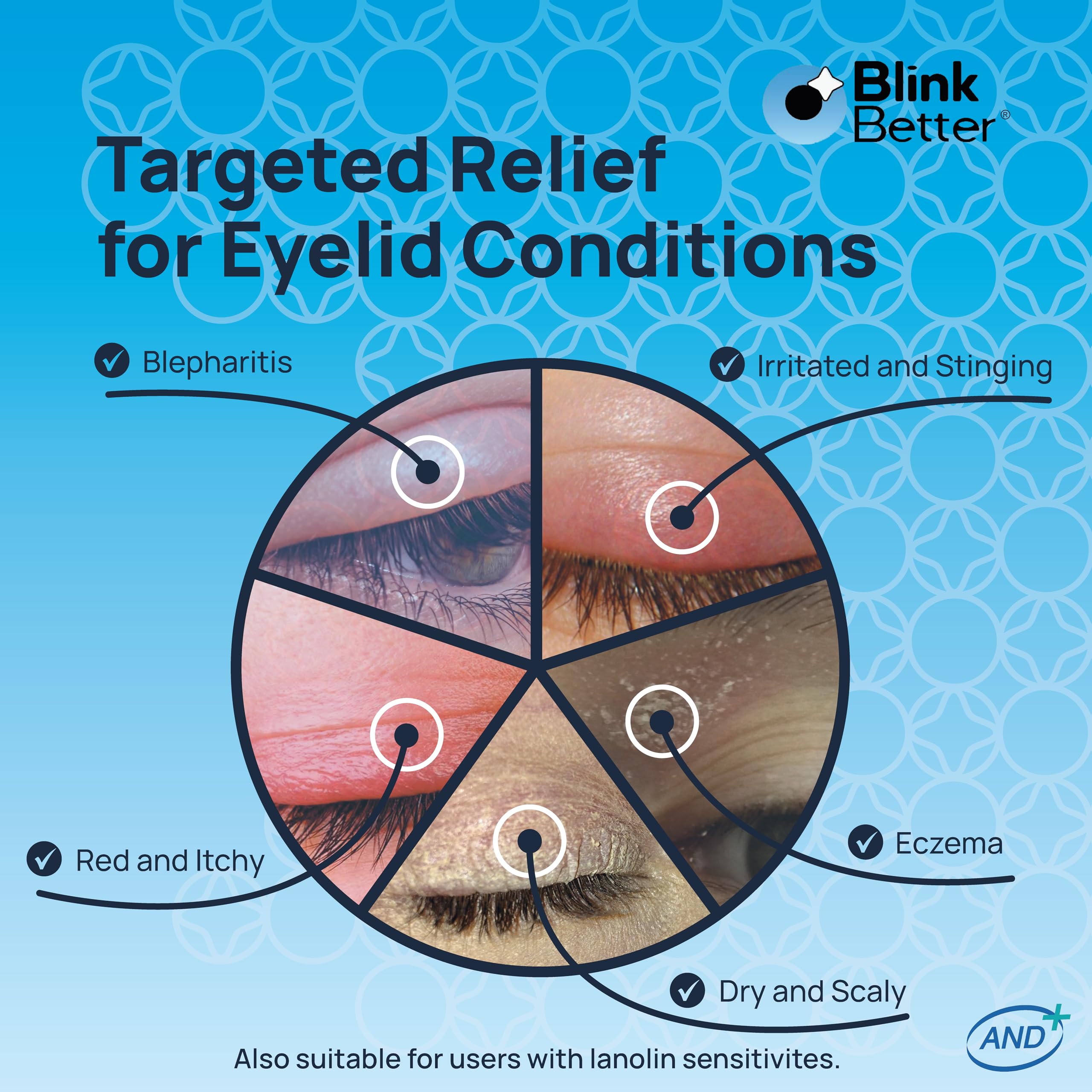 Cuidado suave de BlinkBetter que hidrata y protege las zonas delicadas alrededor de los ojos.