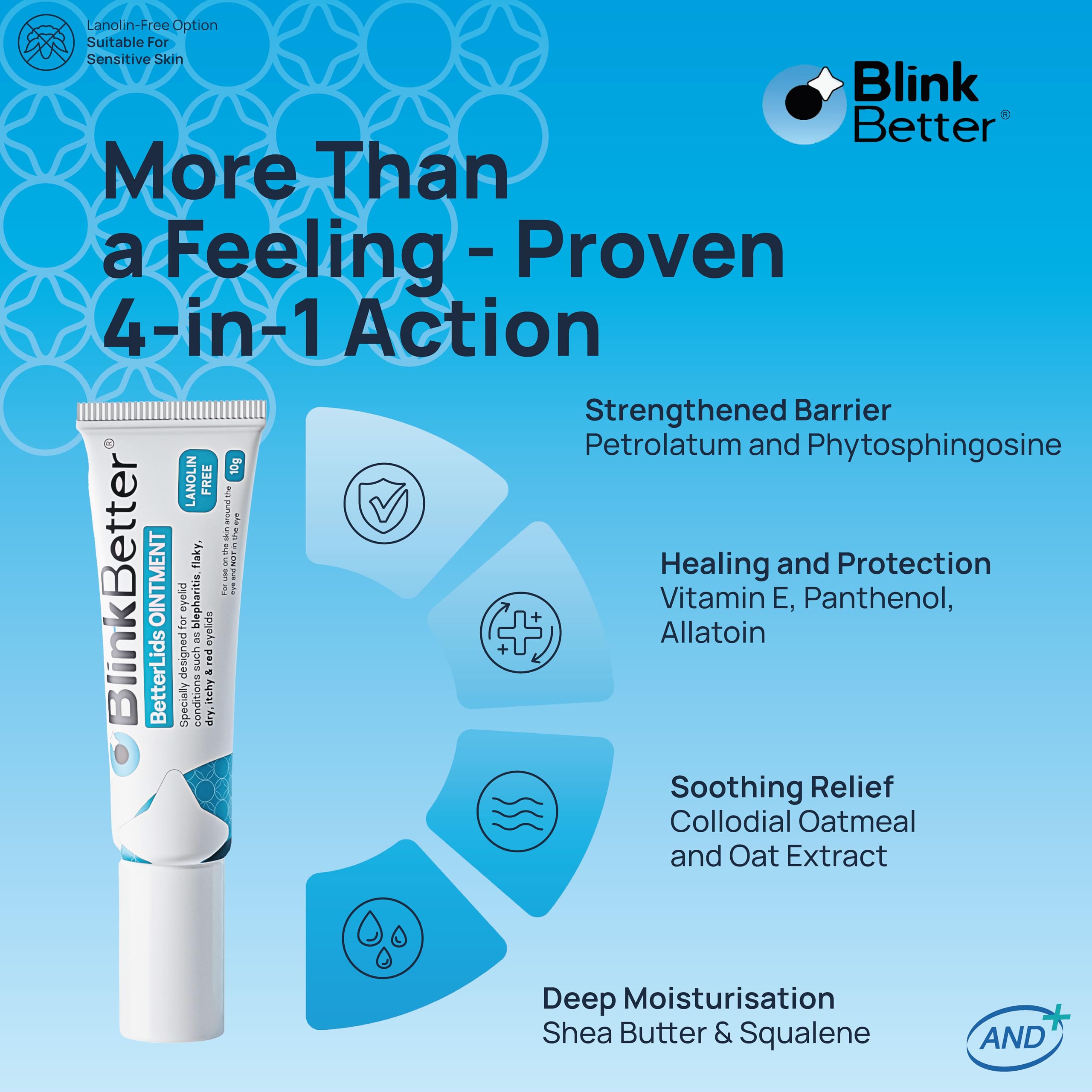 Envase en tubo cómodo de BlinkBetter facilita dosis precisa para párpados.