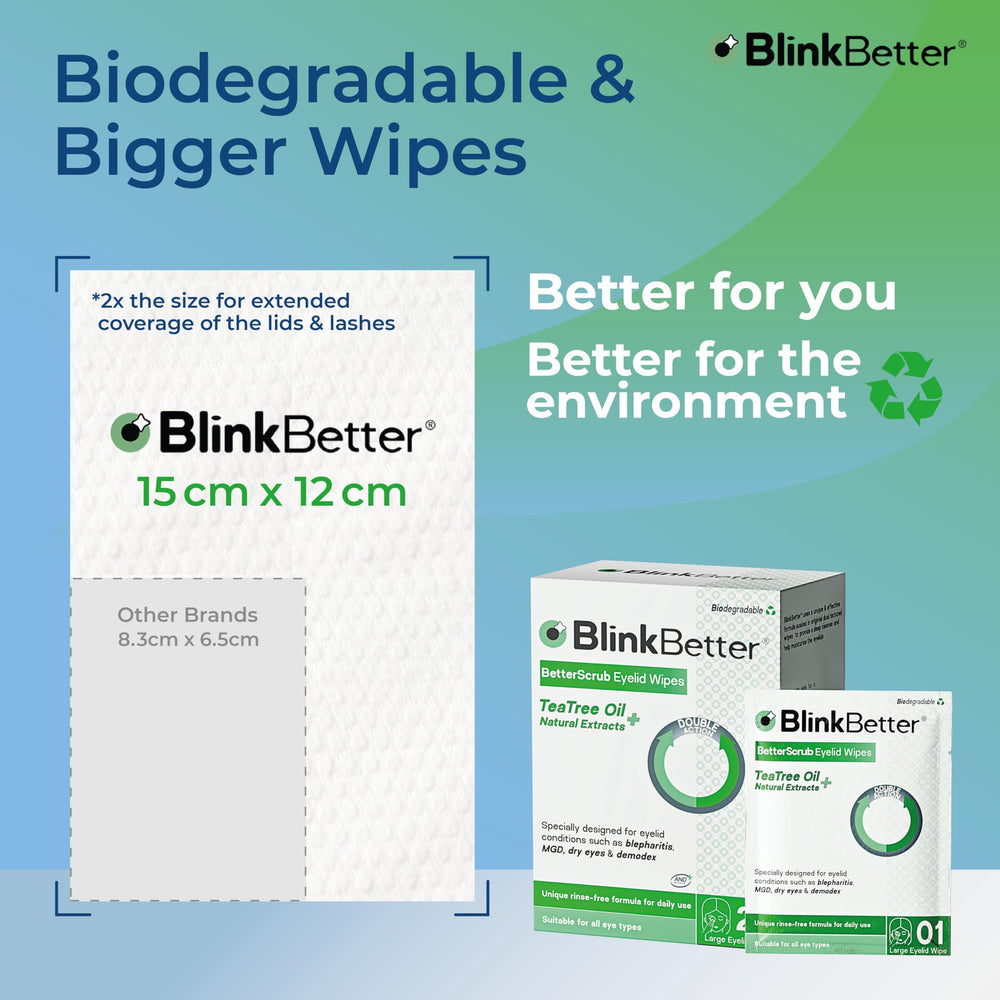 BlinkBetter pack-of-3 60 wipes packaging shown for everyday cleansing routine