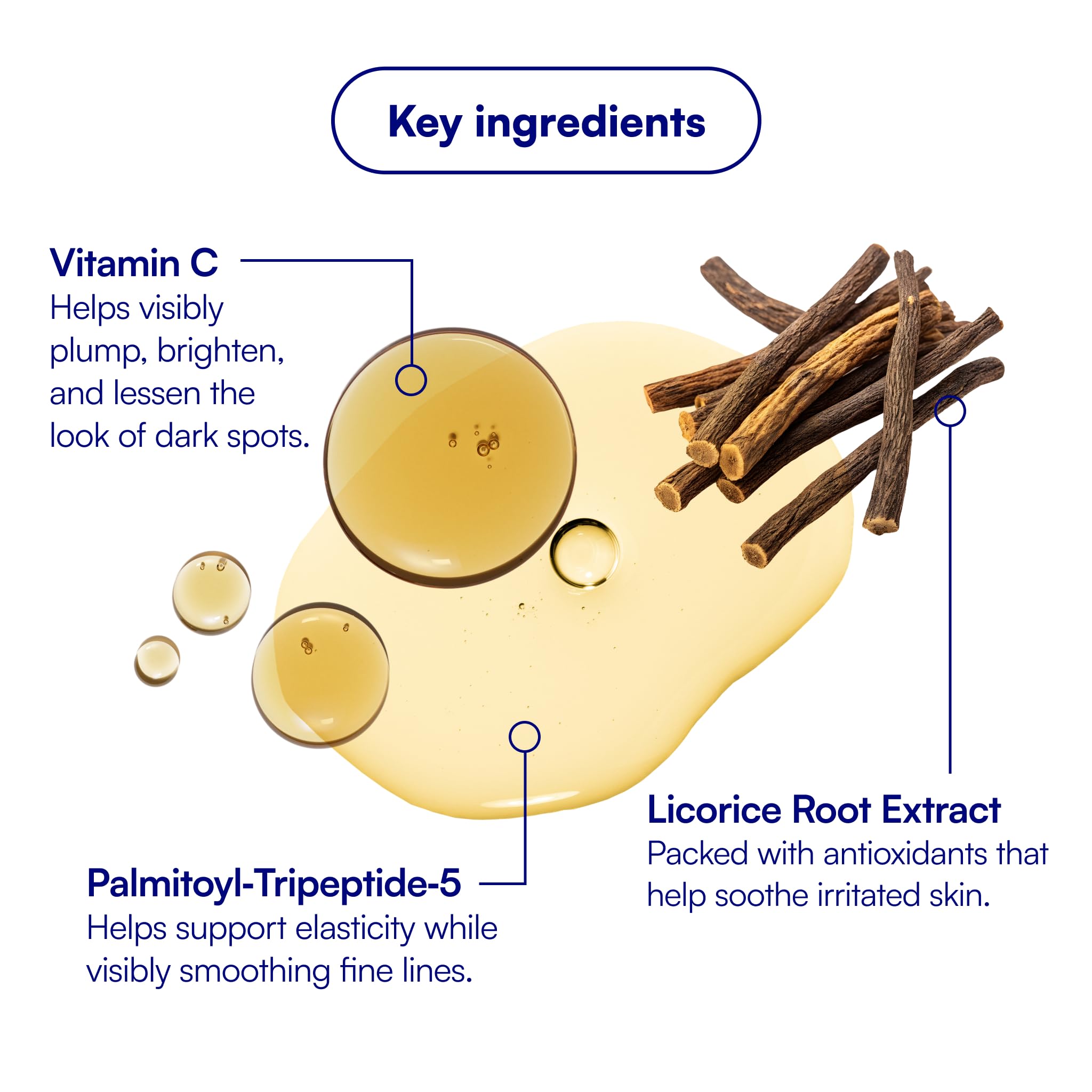 Bliss Bright Idea Serum gel texture suggests anti-aging peptide benefits and antioxidant support.