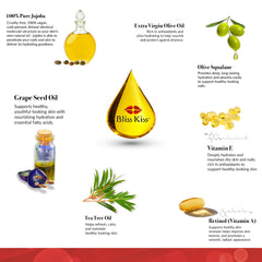 Bliss Kiss fórmula de 7 ingredientes: cuidado nutritivo estable desde 2012.