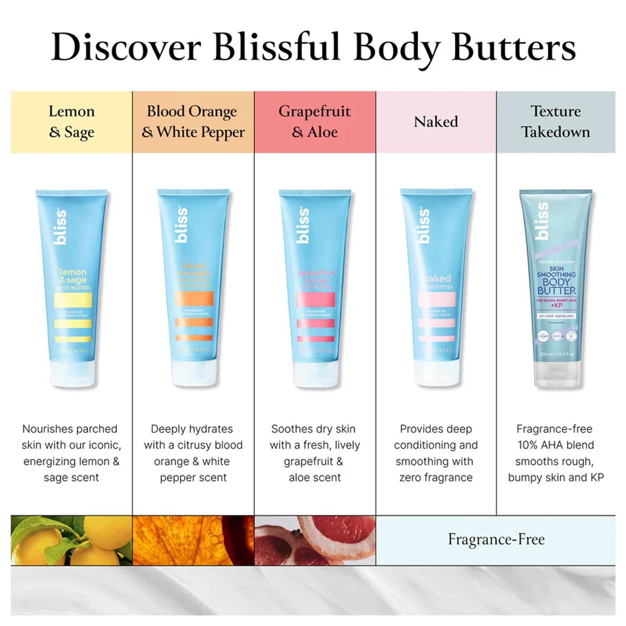 Bliss Manteca Corporal Limón y Salvia, ingredientes con vitamina E para nutrición suave