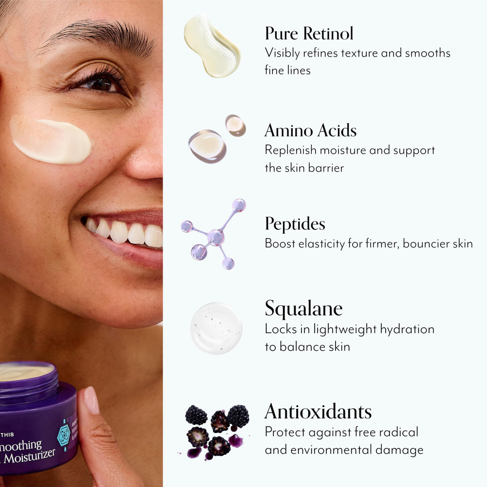 Night use application of Bliss Youth Got This Retinol Moisturizer supports smooth skin texture