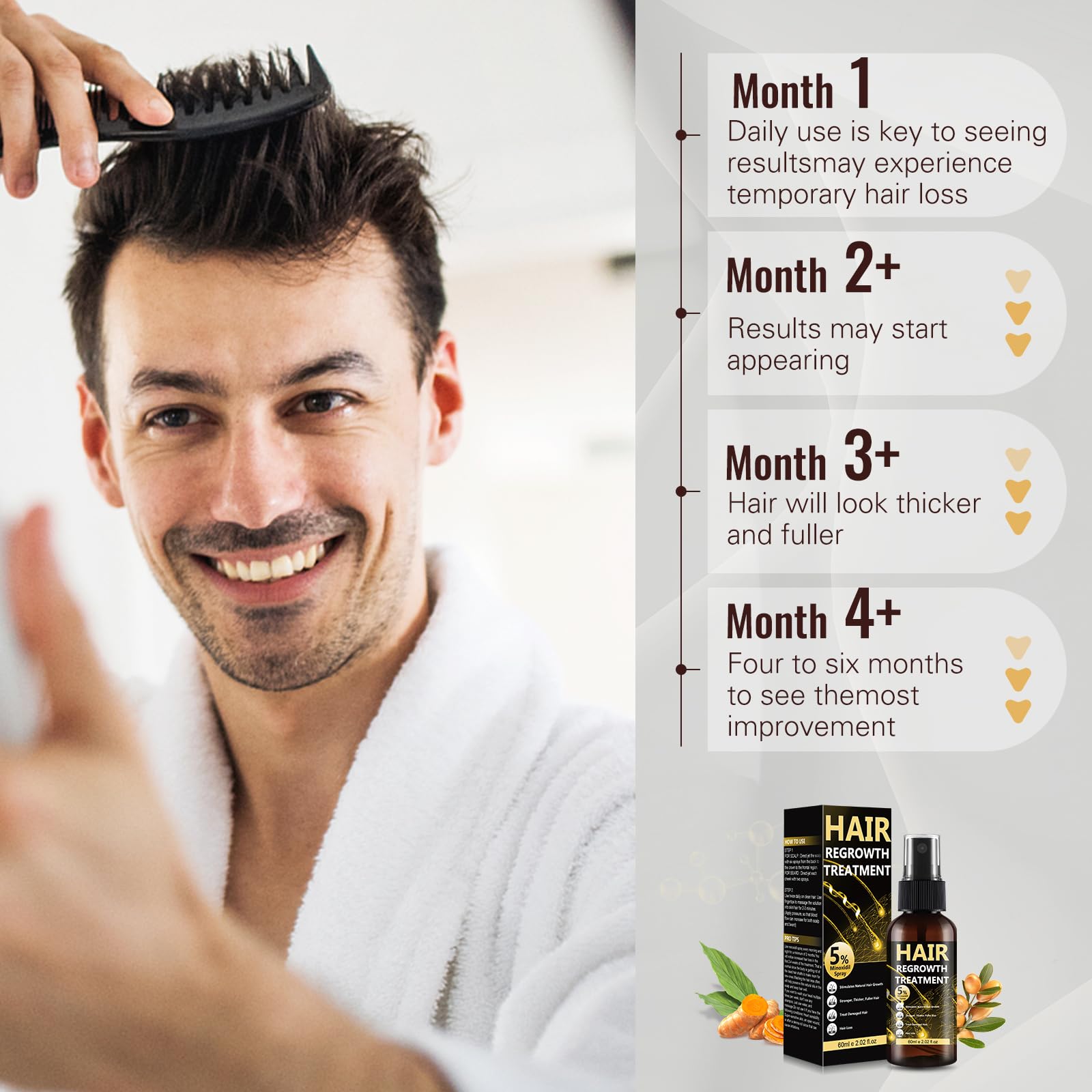 BLISSMATE minoxidil sin-alcohol uso fácil, reduce irritación durante la rutina diaria.