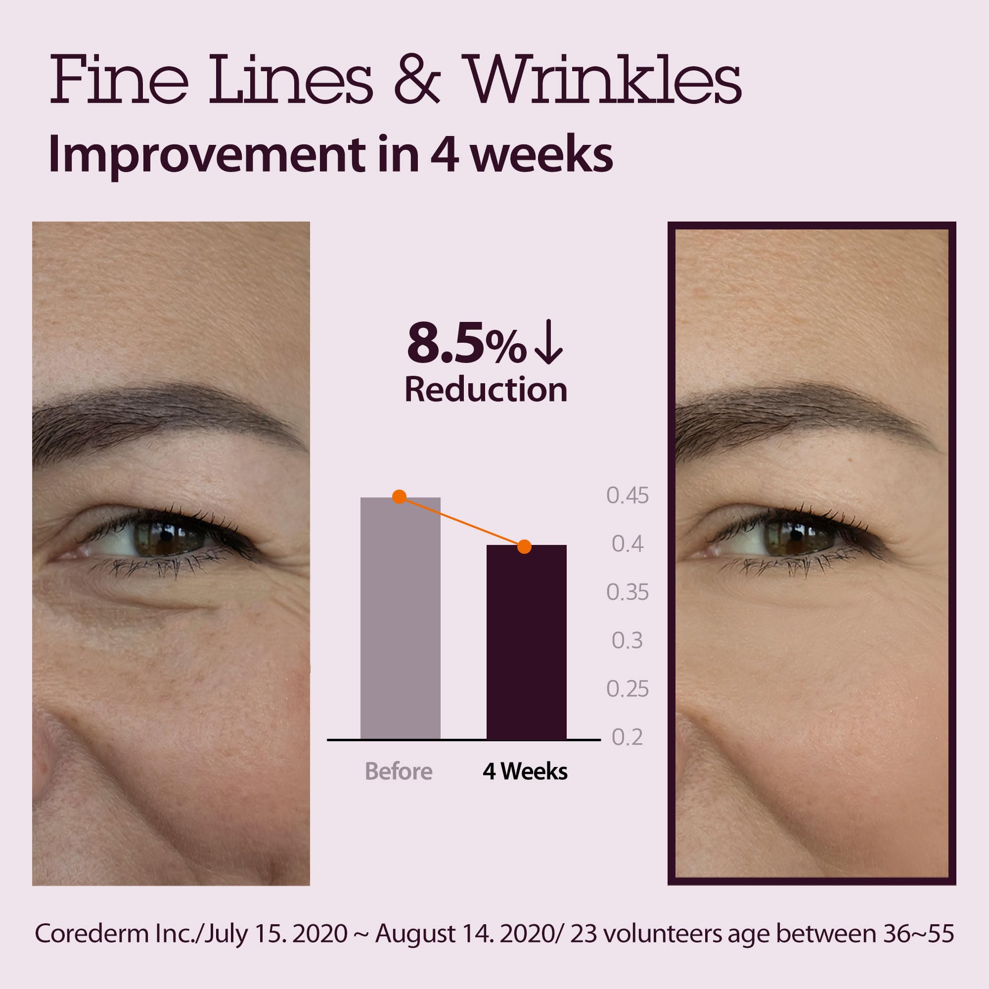 BLITHE pressed serum texture gliding onto skin for smoothing and hydration.