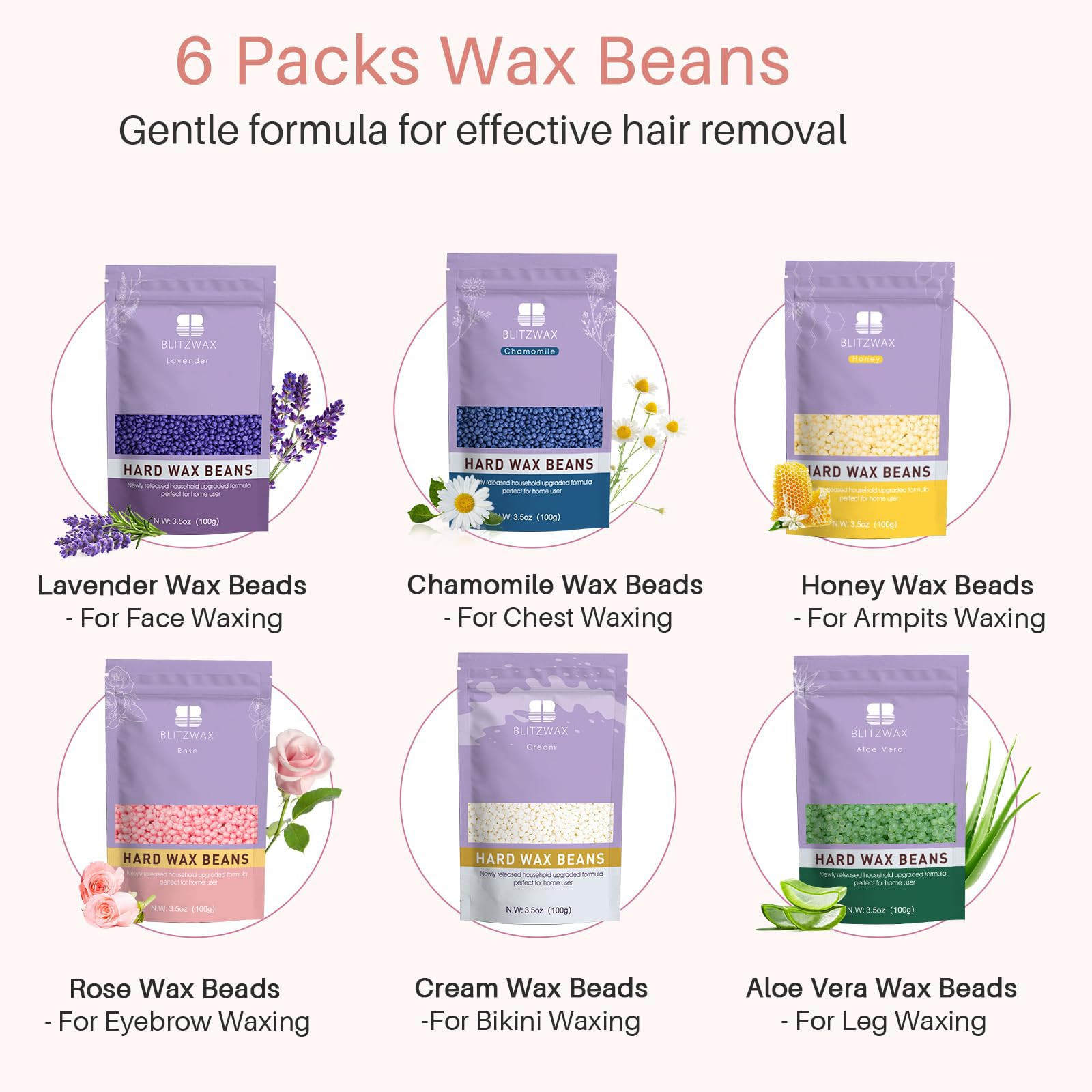 BLITZWAX value-packed kit with multiple wax varieties