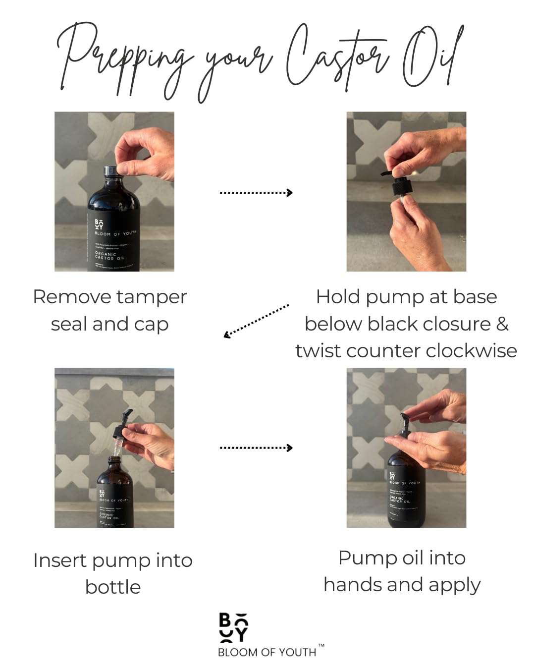 Bloom of Youth castor oil pack-use demonstration for wellness routines