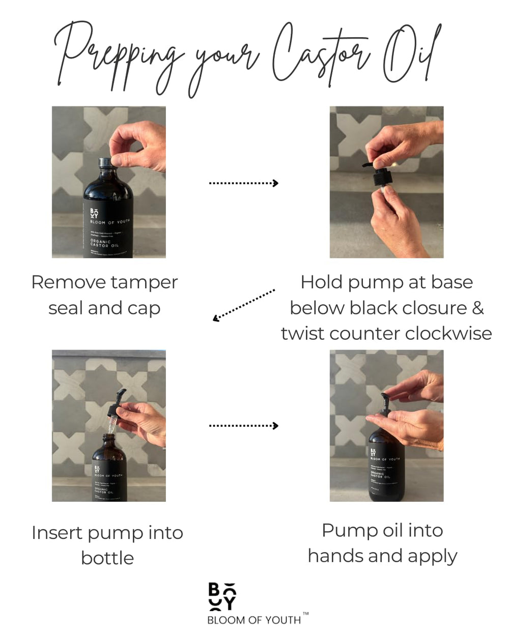 Bloom of Youth castor oil pack-use demonstration for wellness routines