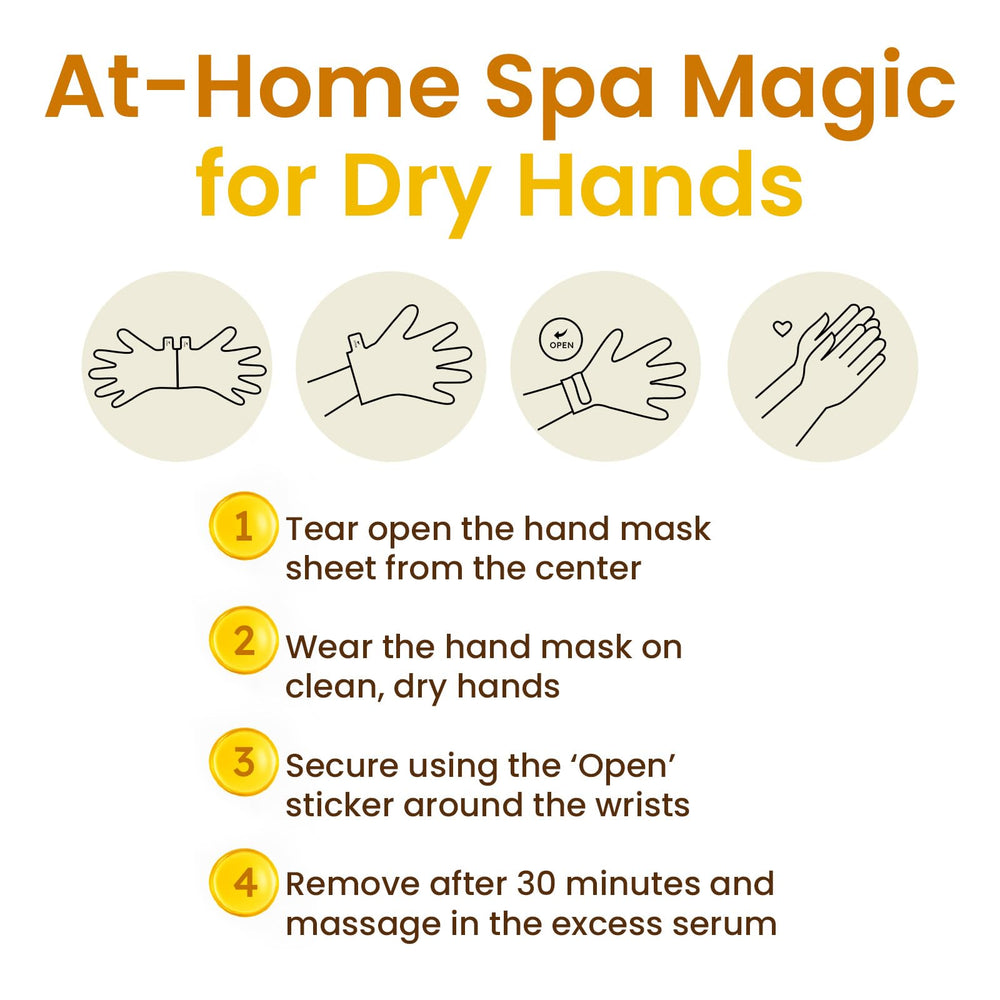 Bloomora 6-pack self-care gift for ongoing hand nourishment.