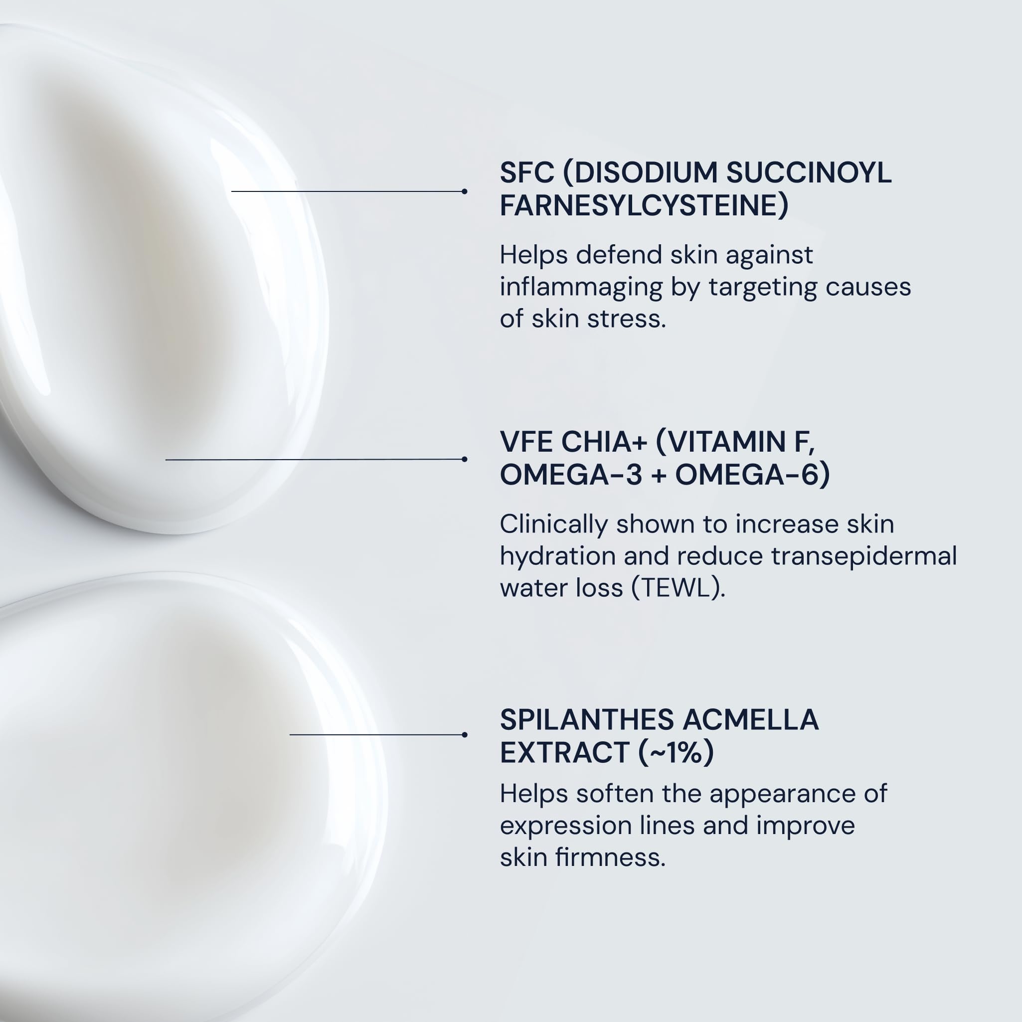 Blueprint Bryan Johnson moisturizer ceramides peptides image showing barrier reinforcement and long-lasting hydration.