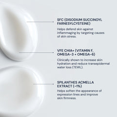 Blueprint Bryan Johnson moisturizer ceramides peptides image showing barrier reinforcement and long-lasting hydration.