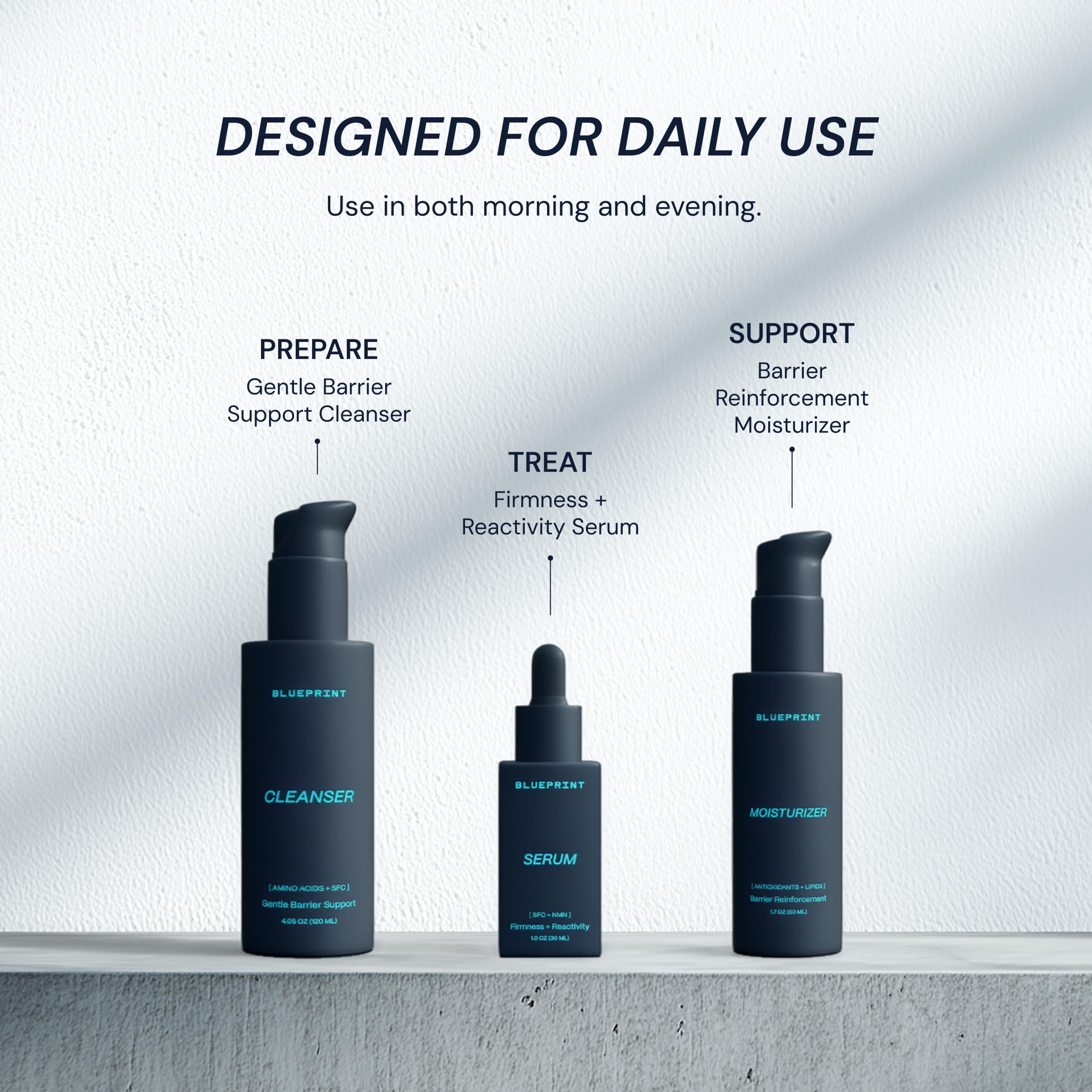 Blueprint Bryan Johnson serum morning routine setup communicates AM/PM versatility