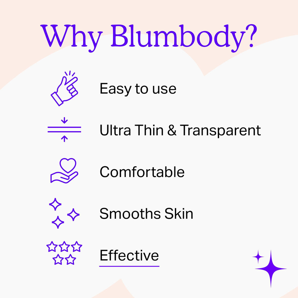 BLUMBODY 90-day supply packaging supports a long-term routine.
