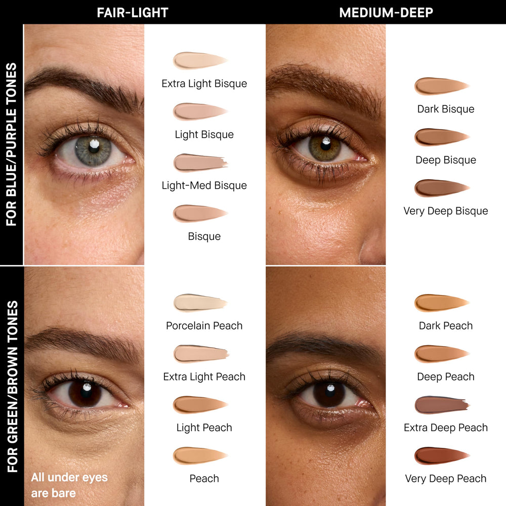 Wear test of Bobbi Brown Skin Corrector Stick indicating long-lasting performance.
