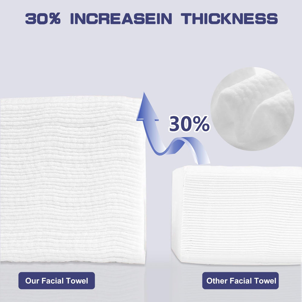 BODFPPC 100-count pack delivers plenty of towels for daily routines.
