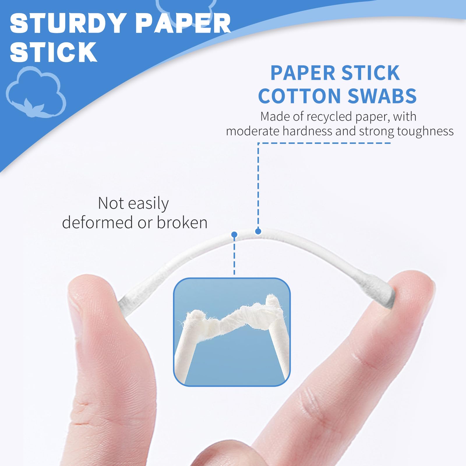 BODFPPC Double Pointed Design swabs reach tiny spaces with ease