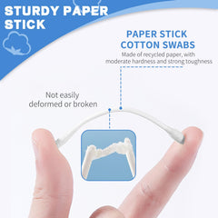 BODFPPC Double Pointed Design swabs reach tiny spaces with ease