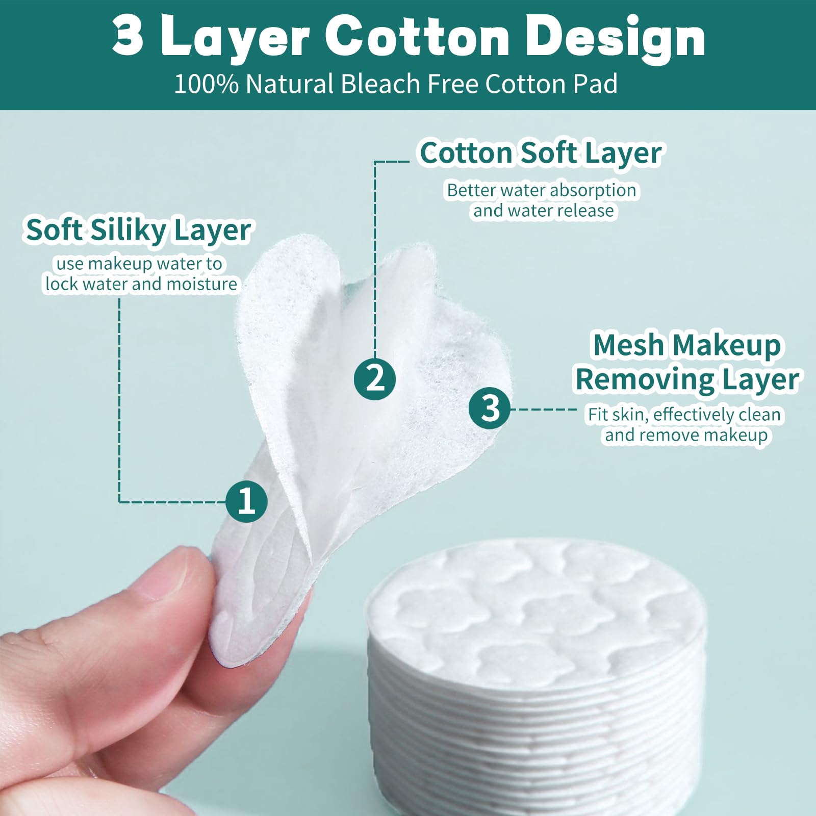 Close-up of BODFPPC cotton rounds fabric quality for gentle skin contact