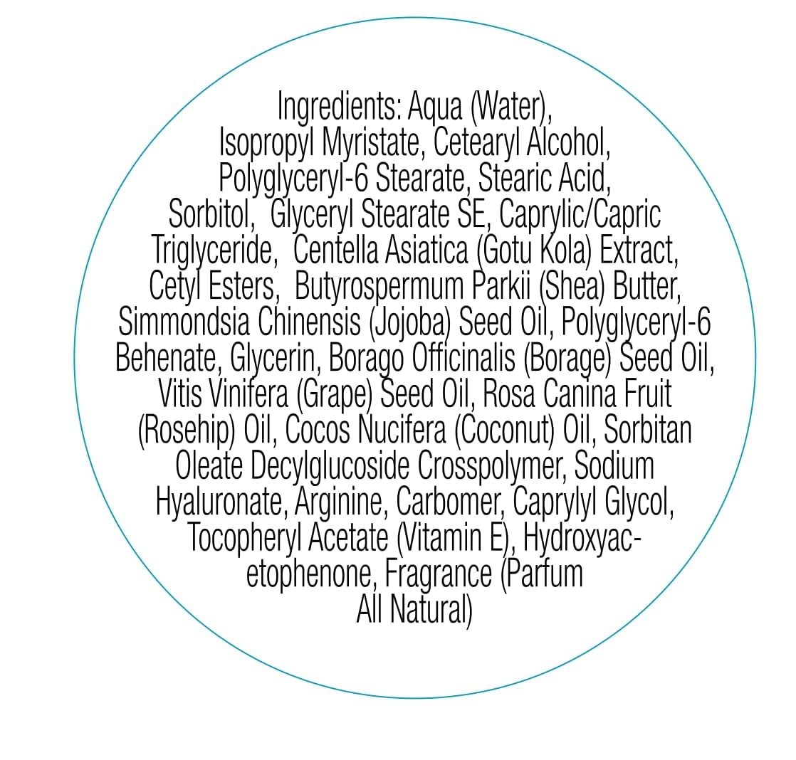 Body Boost Leche y Miel Balsamo ingredientes clave para elasticidad