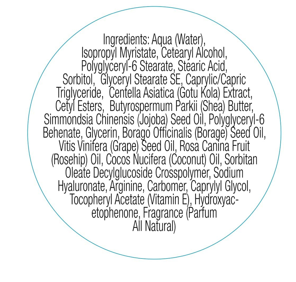 Body Boost Leche y Miel Balsamo ingredientes clave para elasticidad