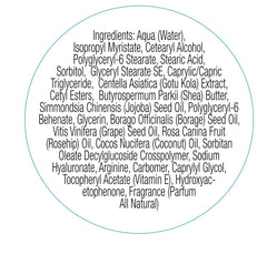 Body Boost Leche y Miel Balsamo ingredientes clave para elasticidad