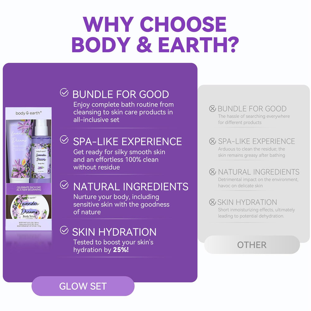 BODY & EARTH bruma corporal Lavanda Suenos para uso diario