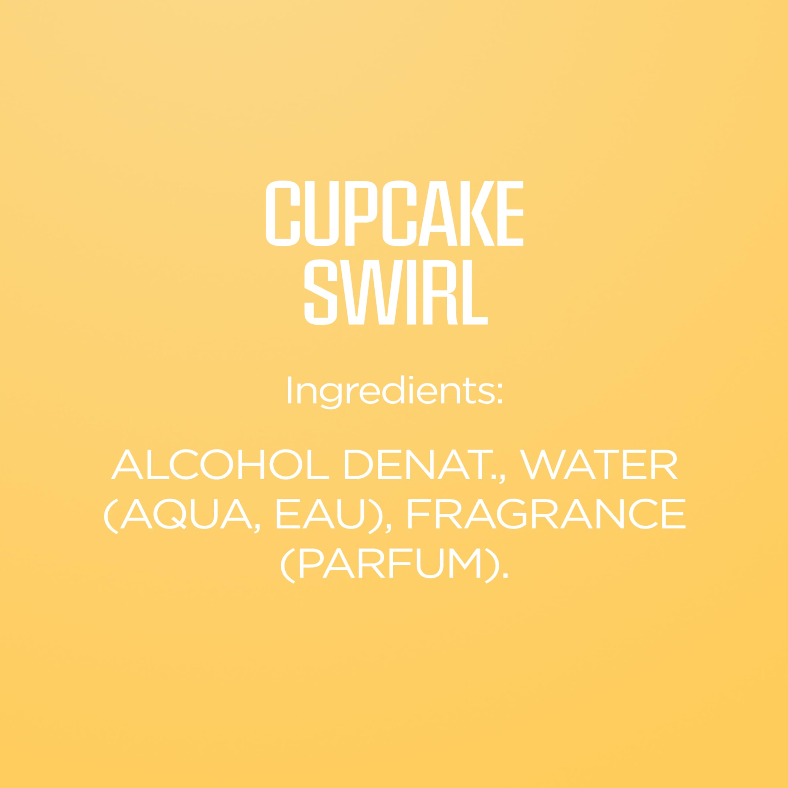 Cupcake Swirl in hand ready to start your daily fragrance routine
