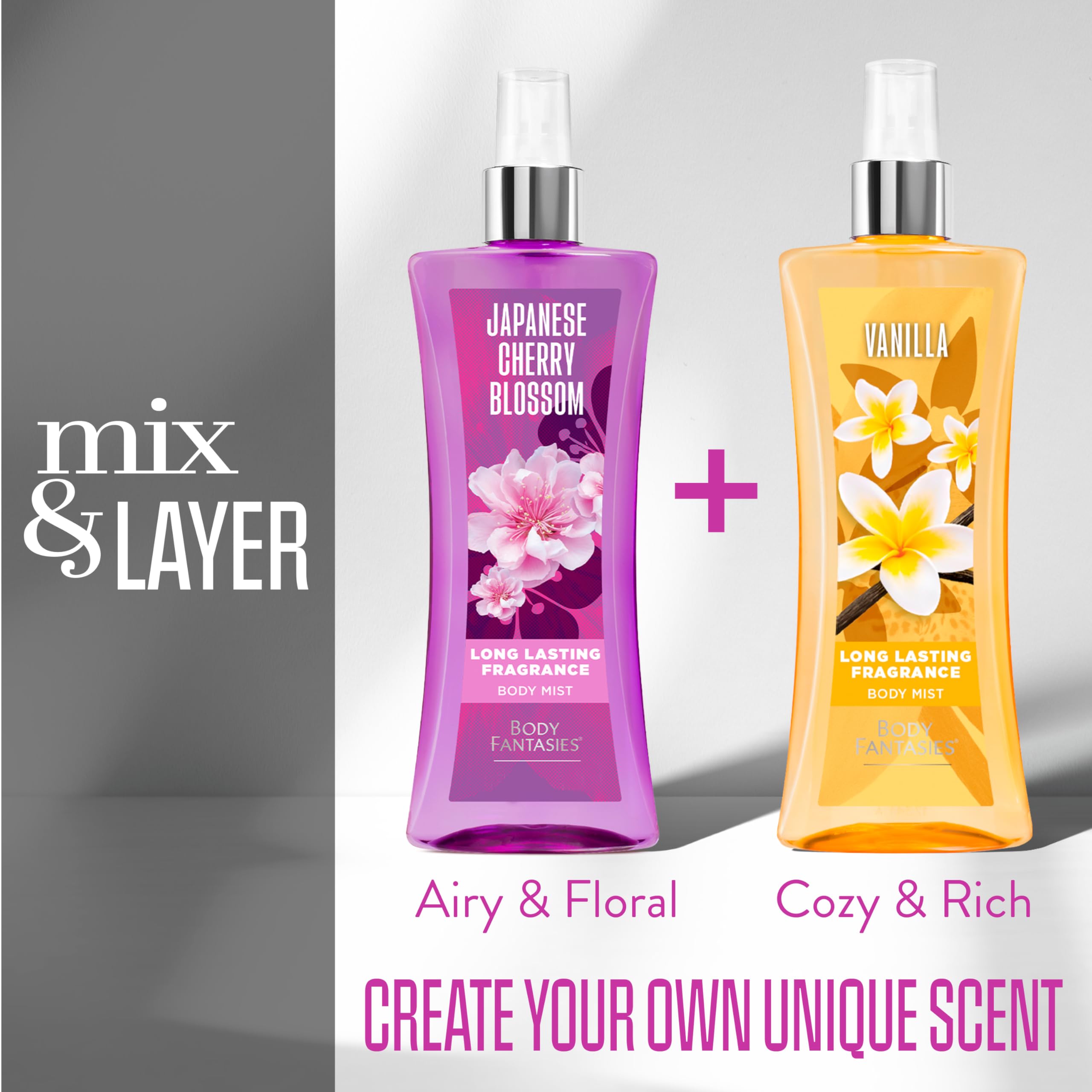 Body Fantasies packaging and label reflect premium, gift-ready presentation.