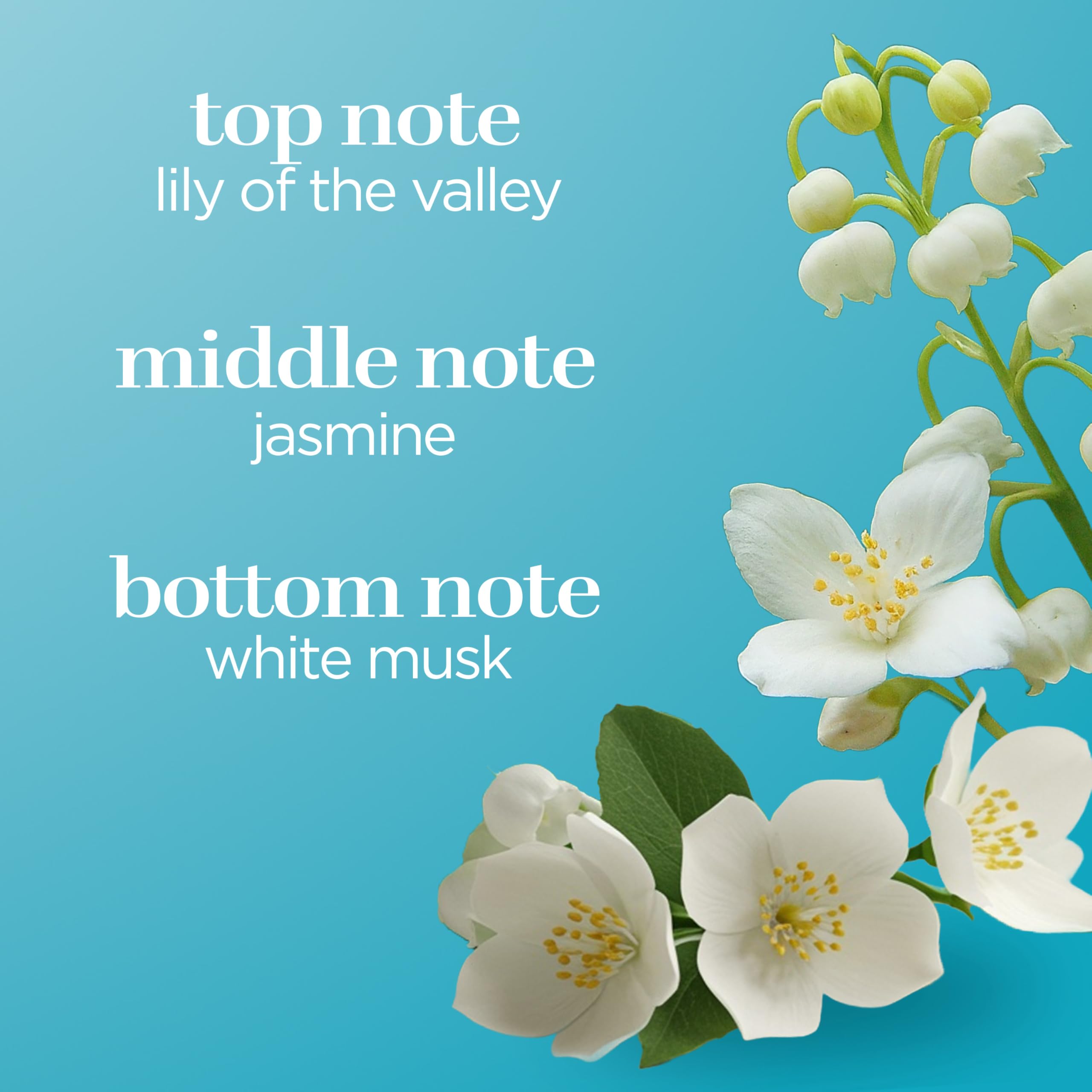 Body Fantasies Fresh White Musk cap offers mess-free, simple use