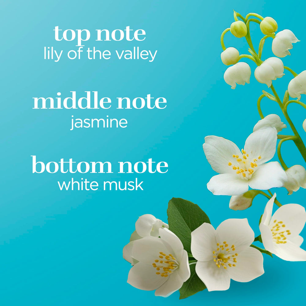 Body Fantasies Fresh White Musk cap offers mess-free, simple use