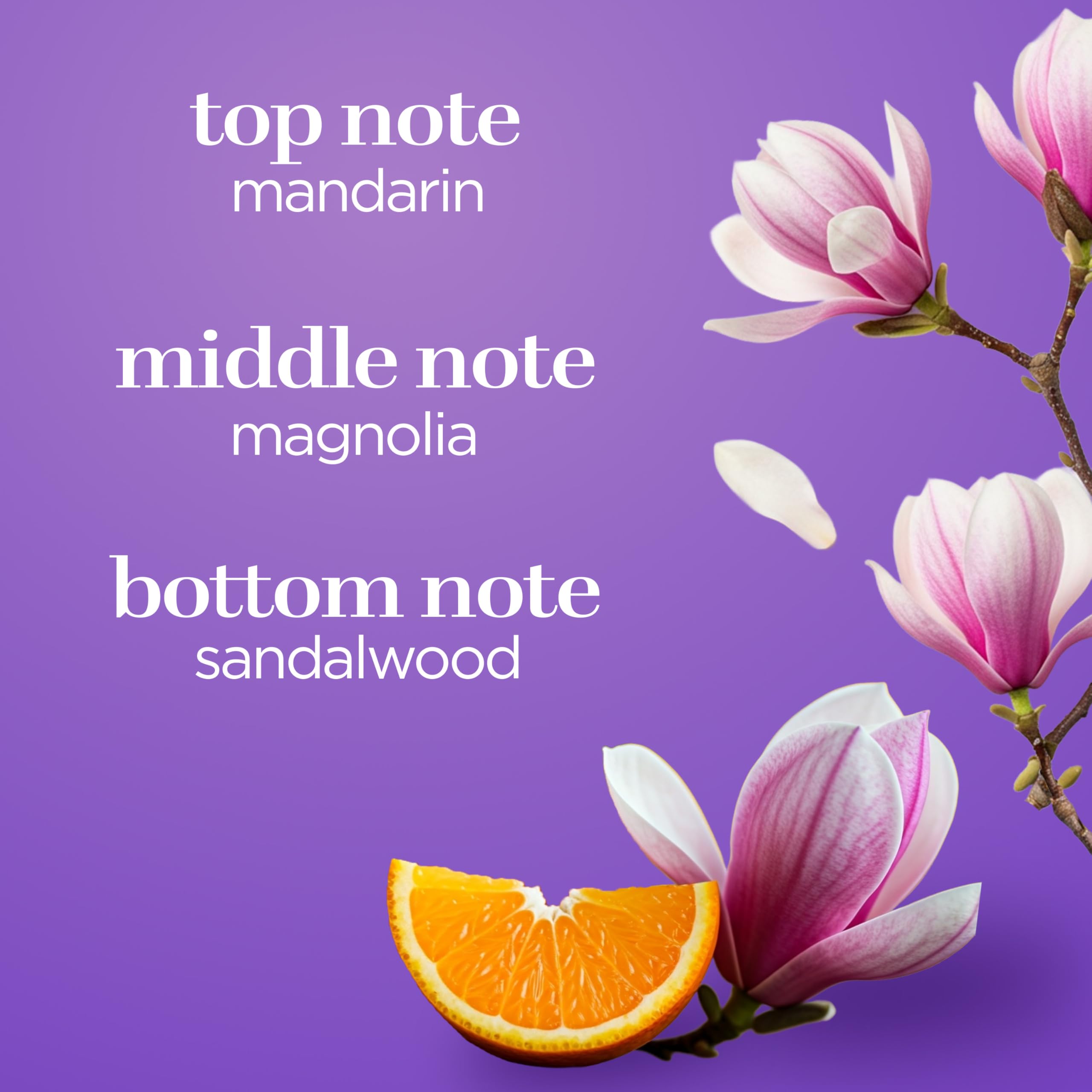 Body Fantasies Twilight Mist close-up reveals coconut top notes and plum.
