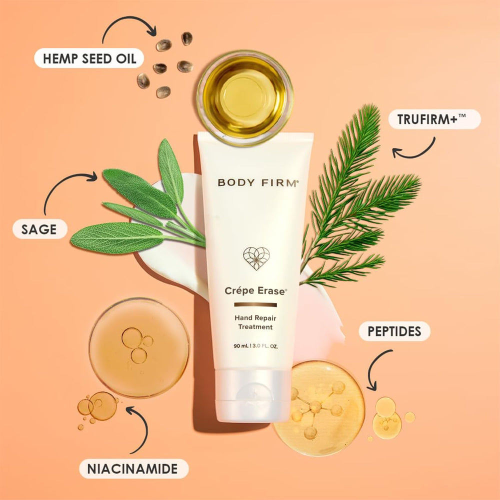 Body Firm Crepe Erase hand application on skin demonstrating quick absorption