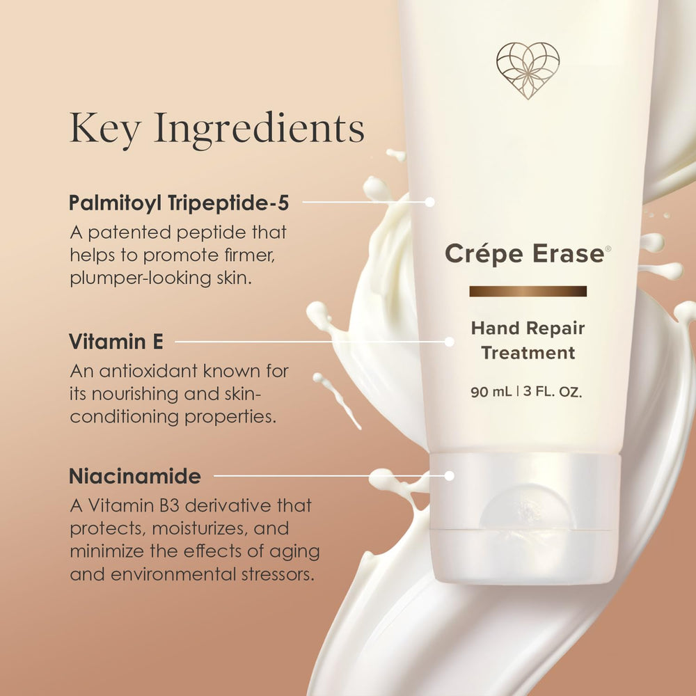 Body Firm Crepe Erase hand repair jar texture close-up showing rich moisture