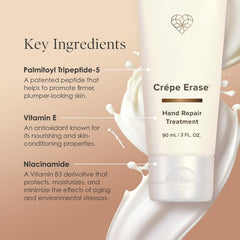 Body Firm Crepe Erase hand repair jar texture close-up showing rich moisture