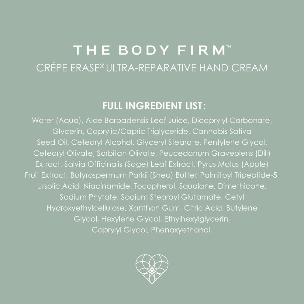 Body Firm Crepe Erase key ingredients Squalane and Shea provide hydration