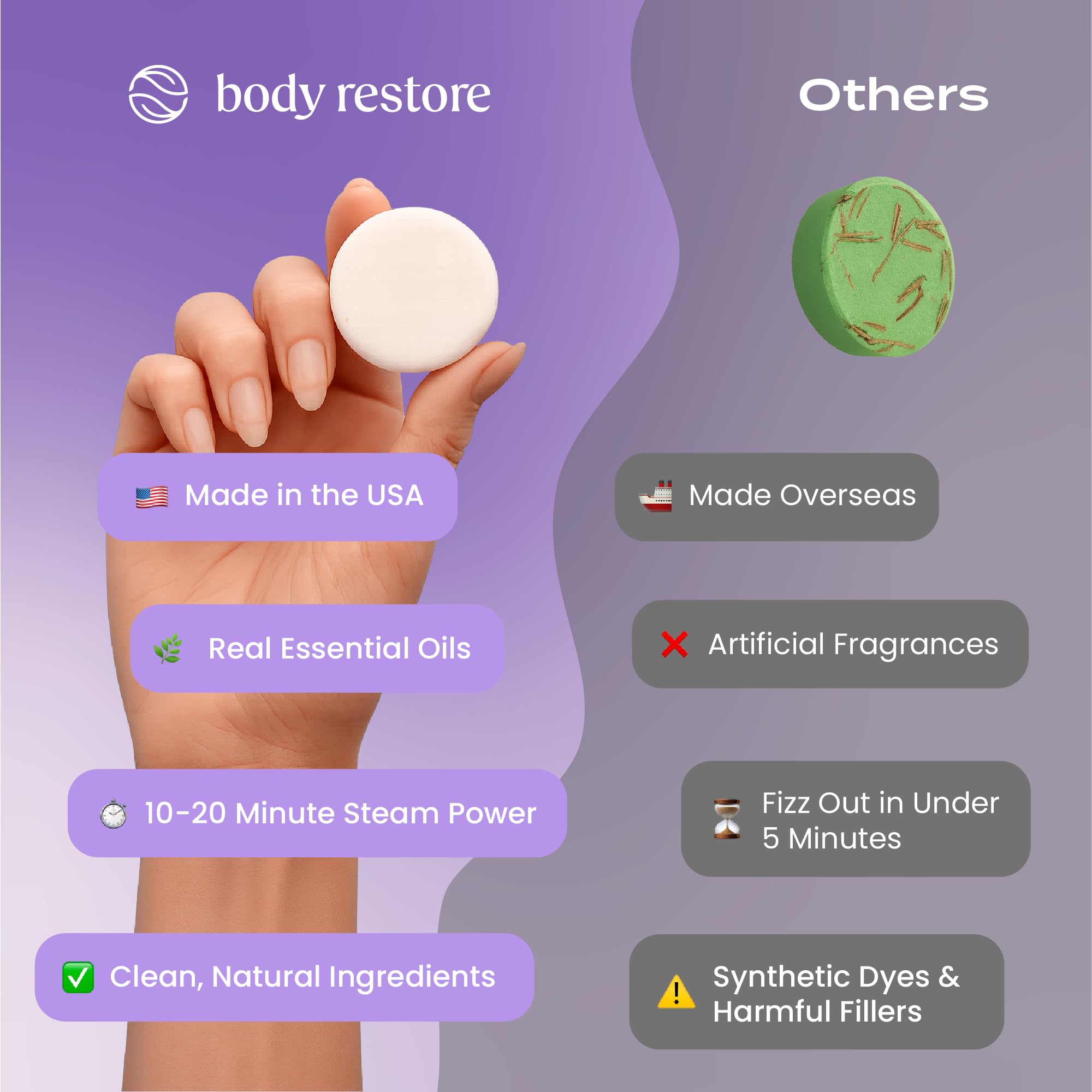 Body Restore lavender bath bomb bubbles creating soothing foam