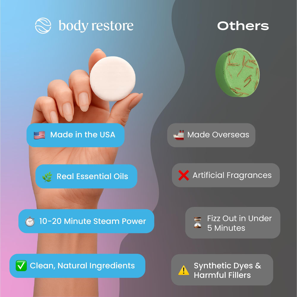 Body Restore bombas de bano aromaterapia citrica para descanso tras el dia.