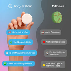 Body Restore bombas de bano aromaterapia citrica para descanso tras el dia.