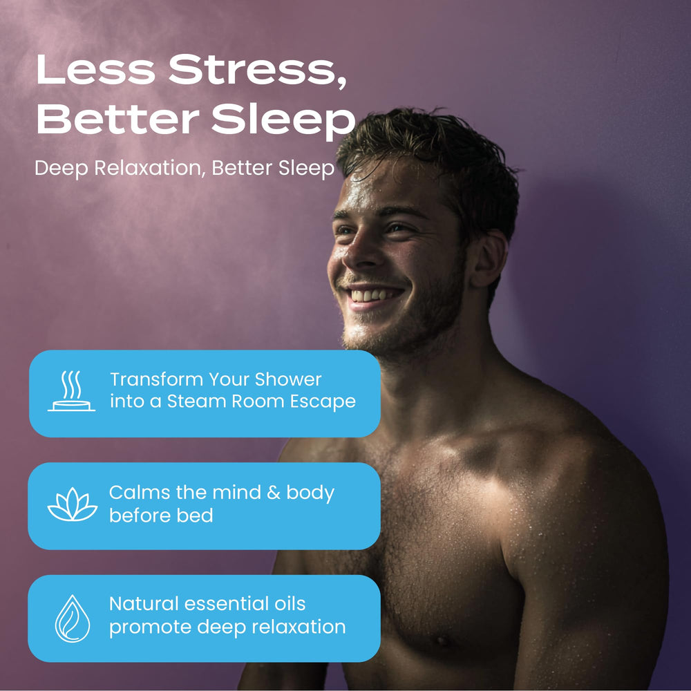 Body Restore presentacion de 6 bombas aromaterapia citricas para regalo.