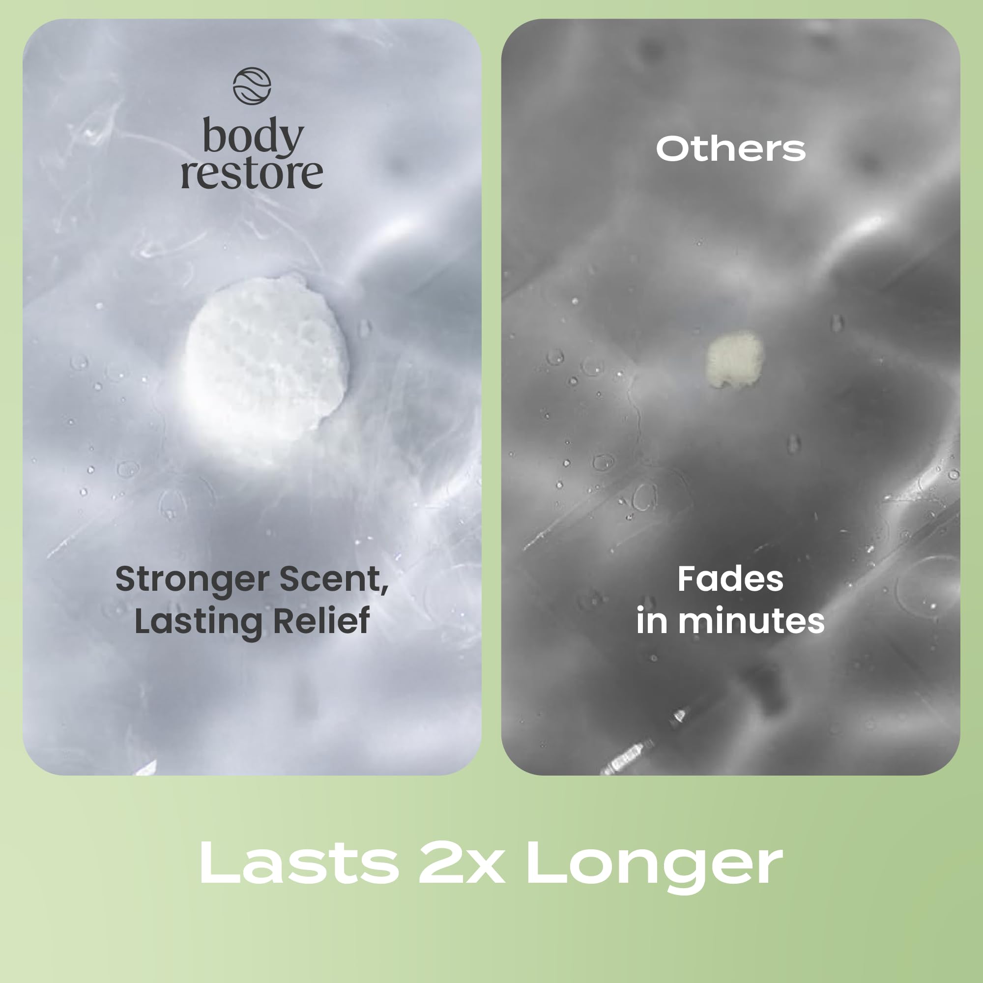 Body Restore gift-ready packaging, perfect for birthdays and holidays.